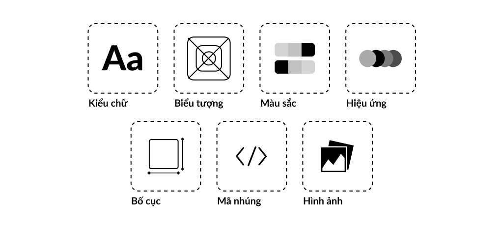quản lí đơn giản
